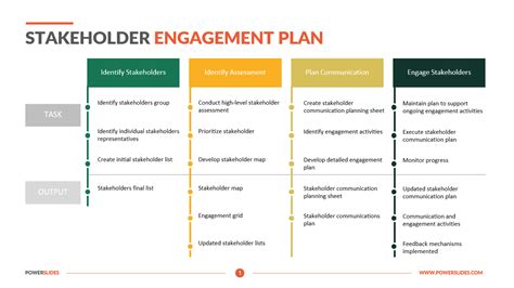 stakeholder engagement plan template